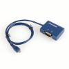 Convertor USB-serial
